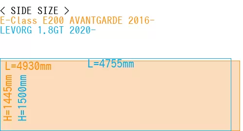 #E-Class E200 AVANTGARDE 2016- + LEVORG 1.8GT 2020-